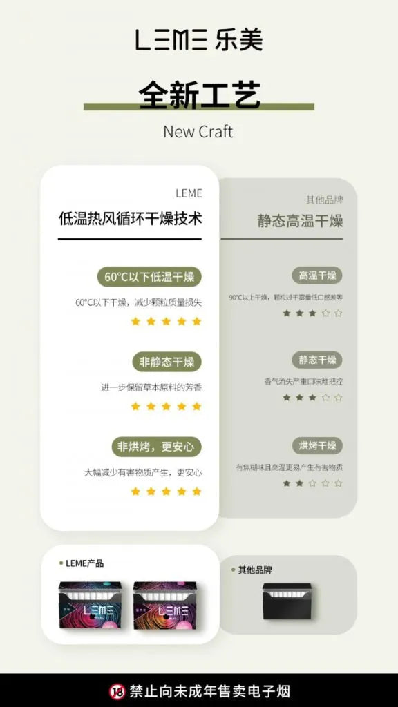 日版LEME樂美加熱煙HNB系列 加熱不燃燒 通用IQOSLL牌&M牌 1條10包 1包20入-VAKA糖果雲煙館